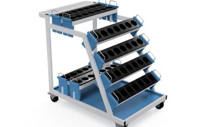 Benefits of Industrial Material Handling Trolleys